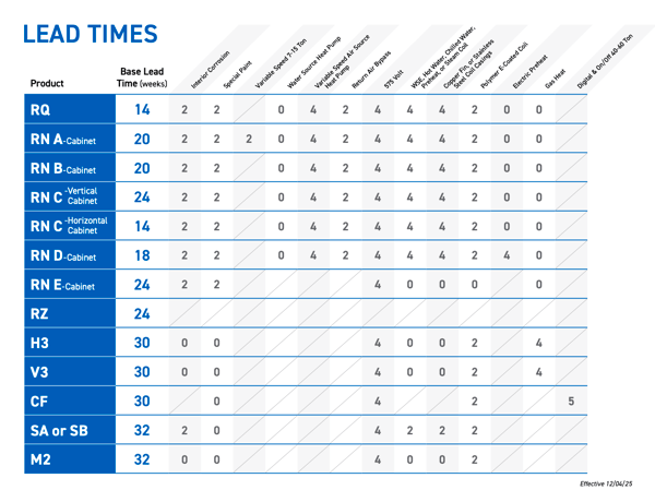 Screenshot 2025-12-04 at 3.29.02 PM